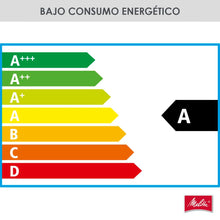 Lade das Bild in den Galerie-Viewer, Melitta Solo E950-777, Cafetera Superautomática con Molinillo, 15 Bares, Café en Grano para Espresso, Limpieza Automática, Personalizable, Sandy Grey

