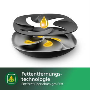 Philips Airfryer Premium HD9650/90 XXL , 7.3L (1.4Kg), 90% Weniger Fett Mit Rapid Air Technologie, Rezepte-App (HD9650/90)