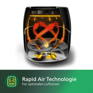 Philips Airfryer Premium HD9650/90 XXL , 7.3L (1.4Kg), 90% Weniger Fett Mit Rapid Air Technologie, Rezepte-App (HD9650/90)