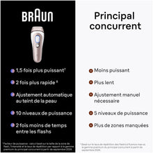 Lade das Bild in den Galerie-Viewer, Braun Épilateur À Lumière Pulsée Intelligent Skin i·expert PL7253, Épilation À Domicile, Alternative Au Laser, Avec Appli, Mini-Rasoir Visage, 3 Têtes Intelligentes Pour Épiler Jambes, Maillot, Plus
