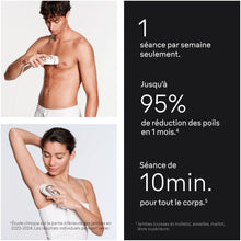 Lade das Bild in den Galerie-Viewer, Braun Épilateur À Lumière Pulsée Intelligent Skin i·expert PL7253, Épilation À Domicile, Alternative Au Laser, Avec Appli, Mini-Rasoir Visage, 3 Têtes Intelligentes Pour Épiler Jambes, Maillot, Plus
