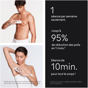 Braun Épilateur À Lumière Pulsée Intelligent Skin i·expert PL7253, Épilation À Domicile, Alternative Au Laser, Avec Appli, Mini-Rasoir Visage, 3 Têtes Intelligentes Pour Épiler Jambes, Maillot, Plus